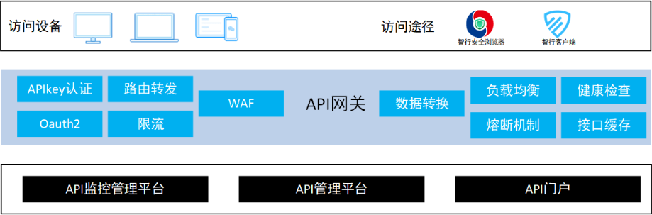 ����66����(�й���)_����w66