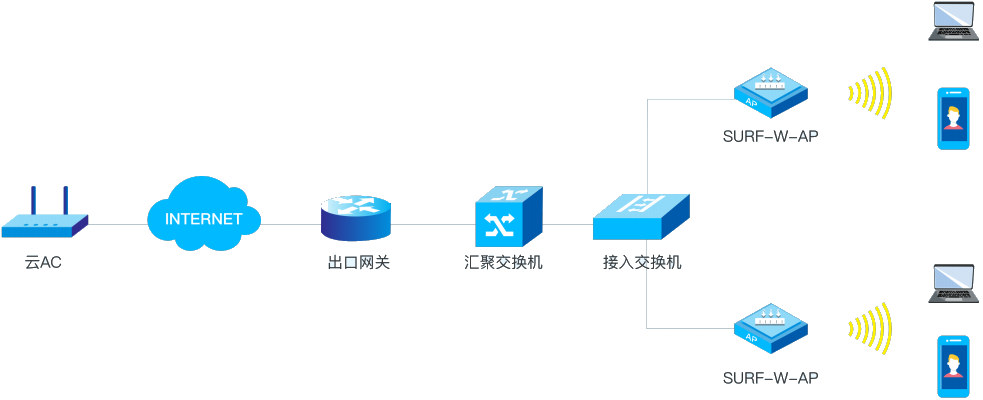 ����66����(�й���)_����w66