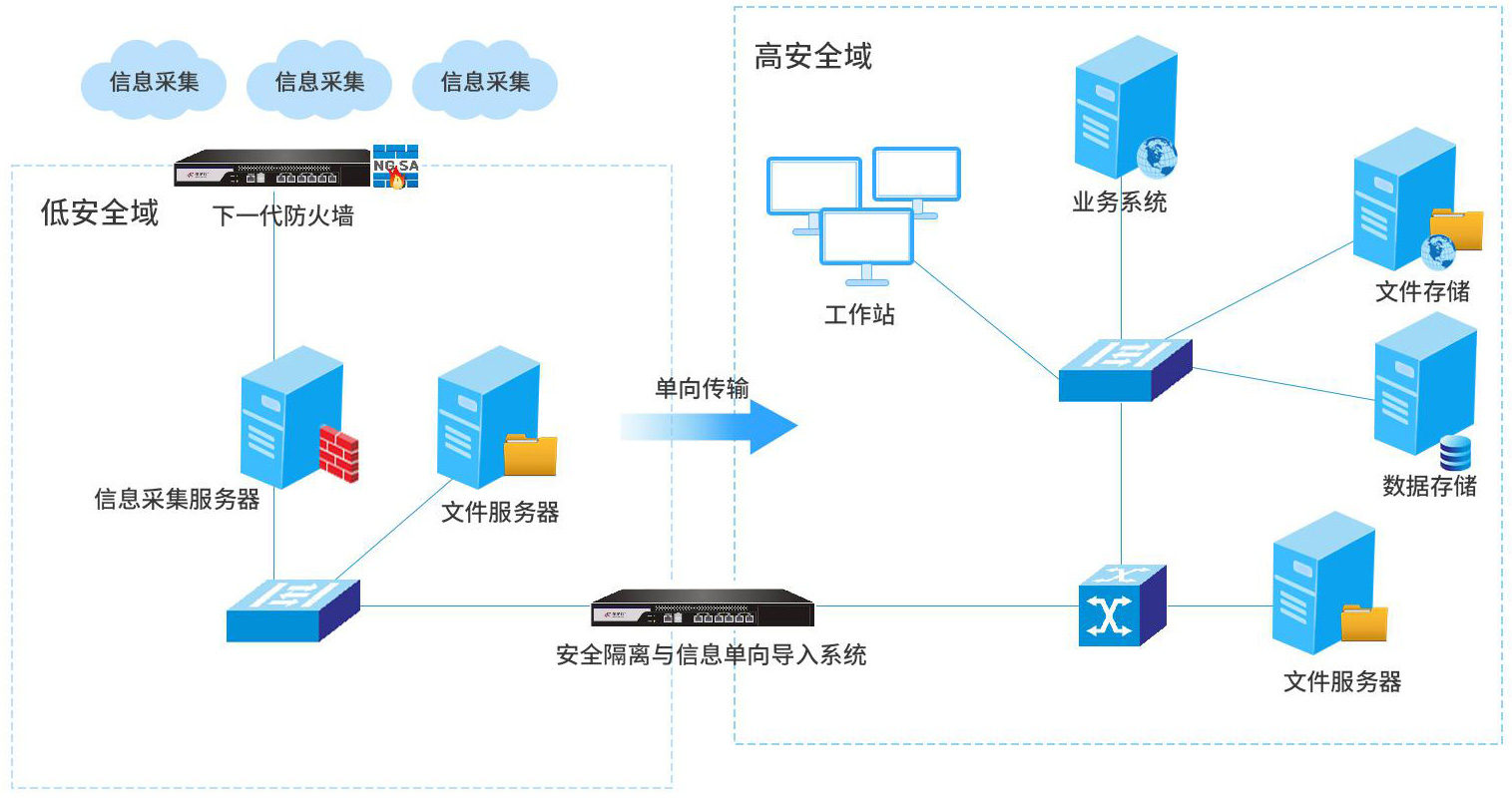 ����66����(�й���)_����w66