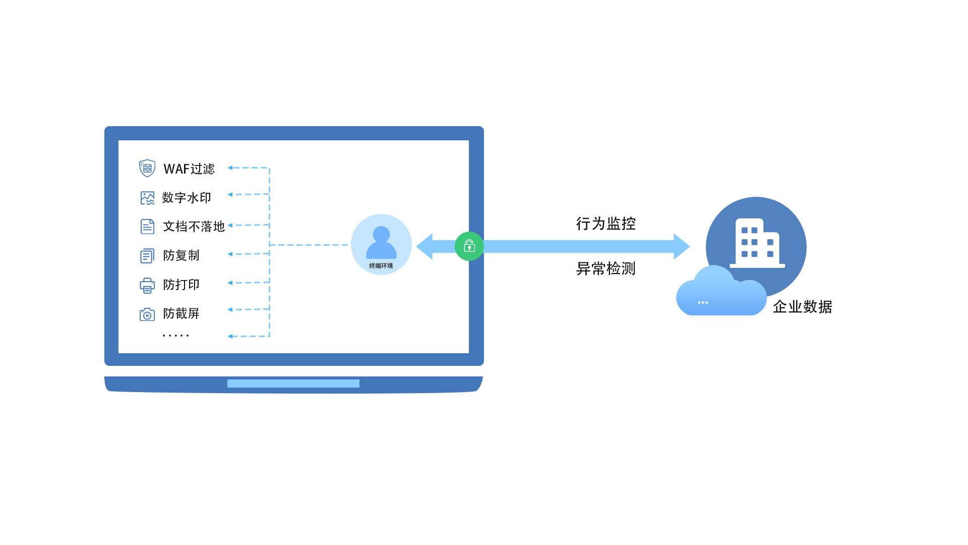 ����66����(�й���)_����w66