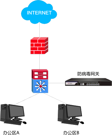 ����66����(�й���)_����w66