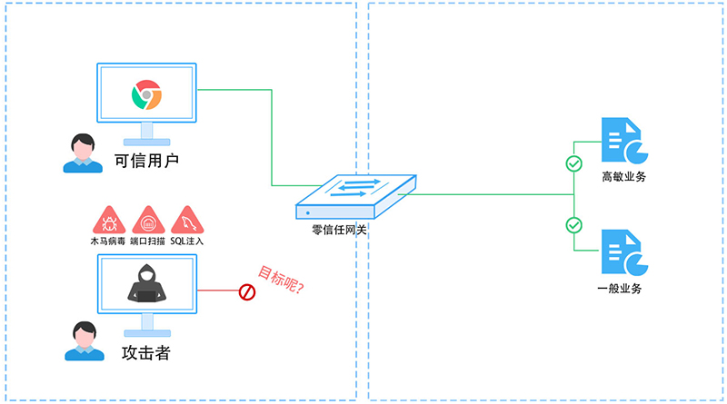 ����66����(�й���)_����w66