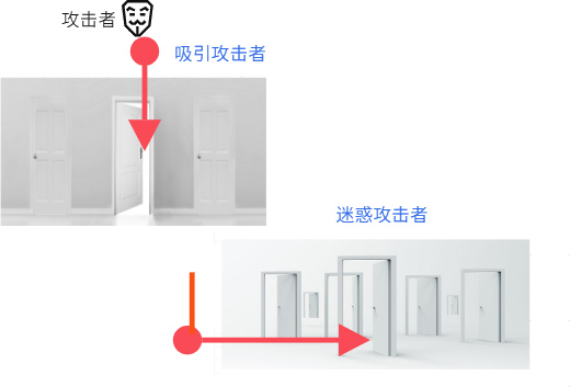 ����66����(�й���)_����w66