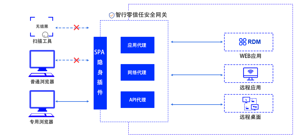 ����66����(�й���)_����w66