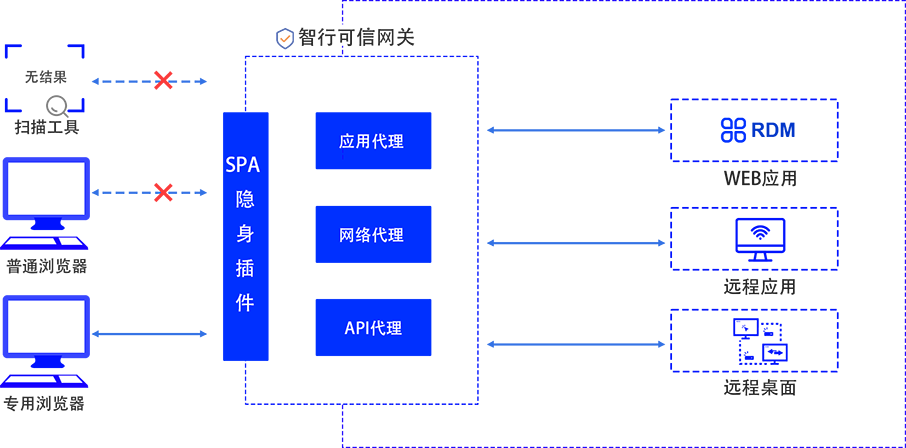 ����66����(�й���)_����w66