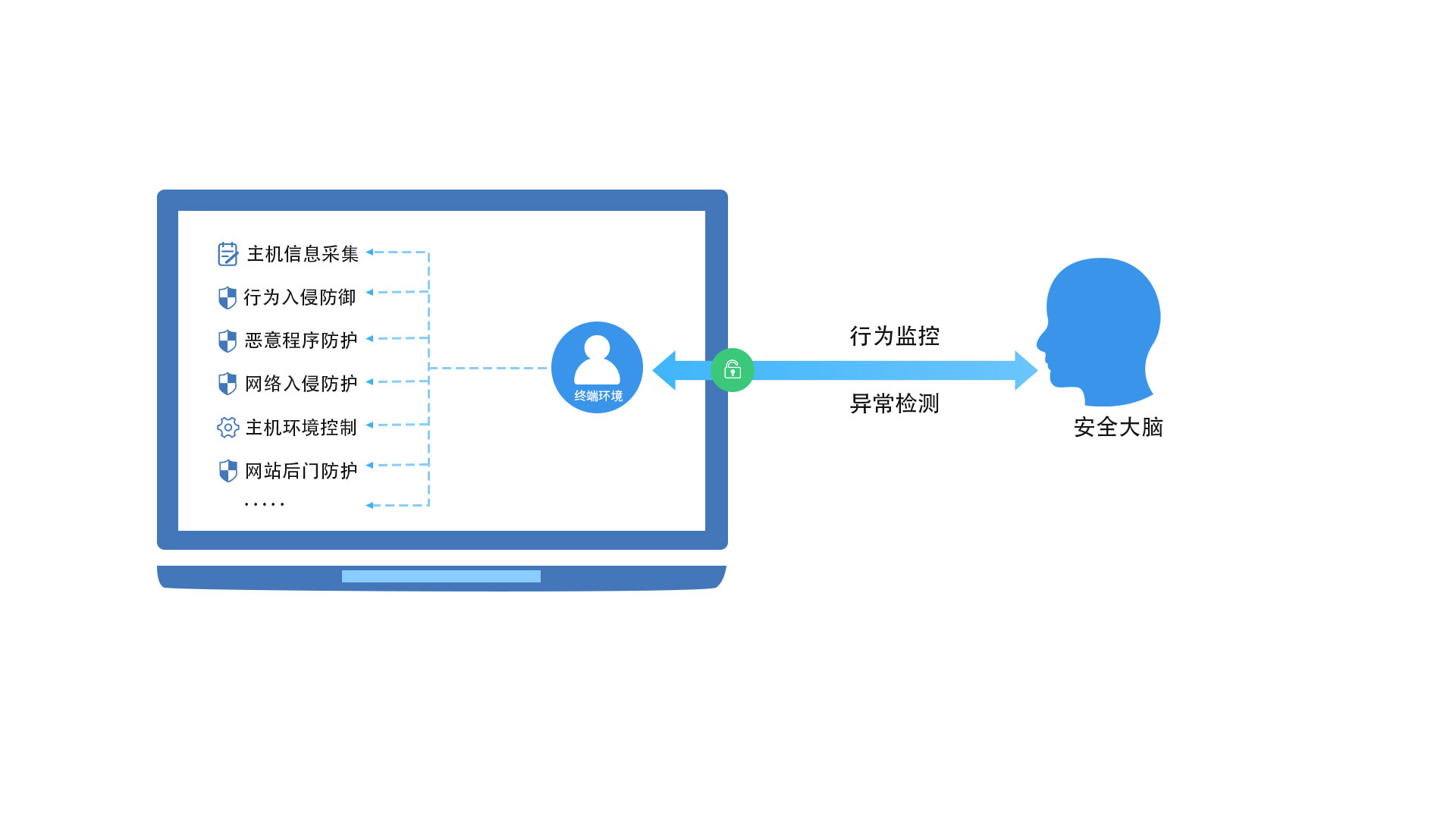 ����66����(�й���)_����w66