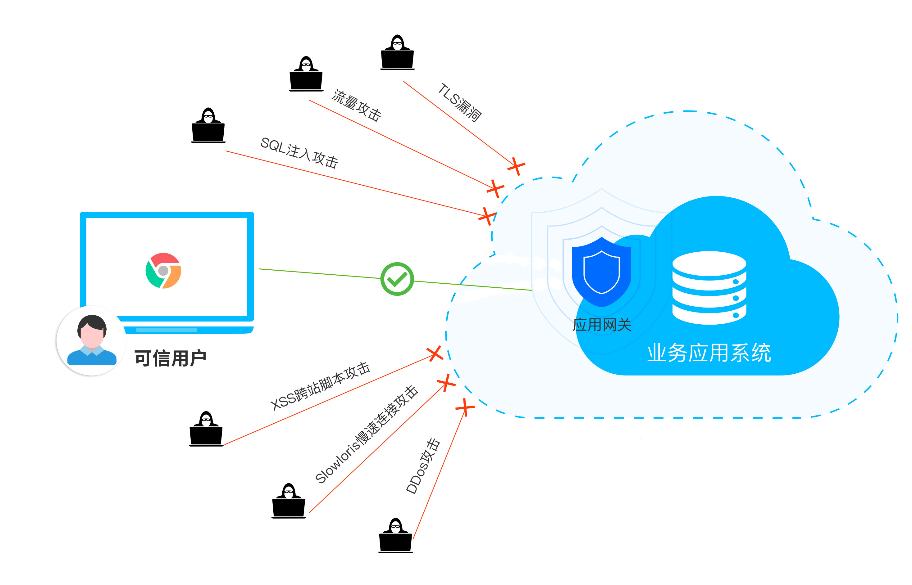 ����66����(�й���)_����w66