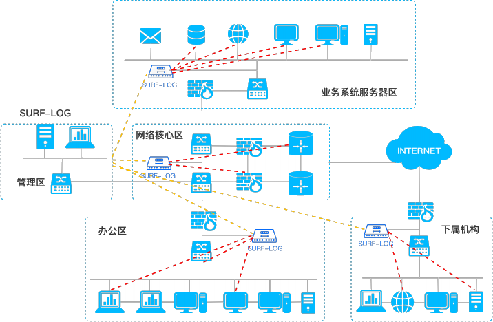 ����66����(�й���)_����w66
