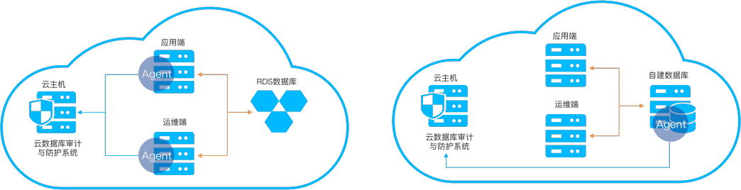 ����66����(�й���)_����w66