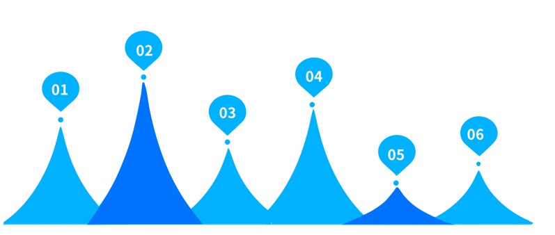 ����66����(�й���)_����w66