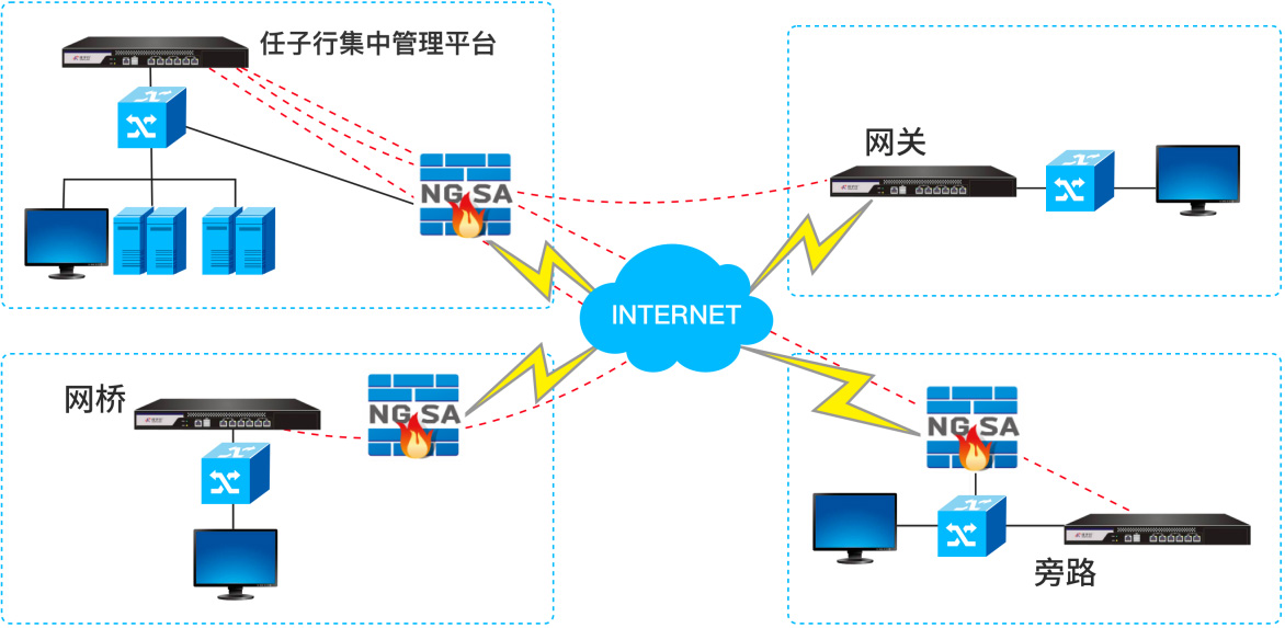 ����66����(�й���)_����w66