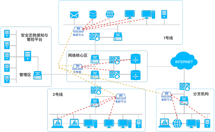 ����66����(�й���)_����w66