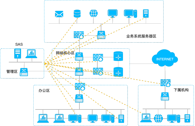 ����66����(�й���)_����w66