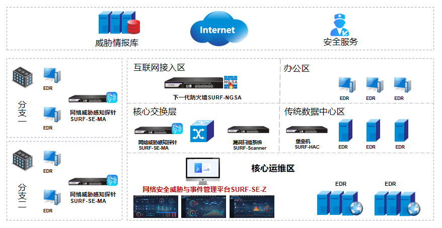 ����66����(�й���)_����w66
