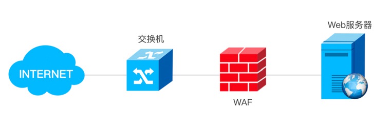 ����66����(�й���)_����w66