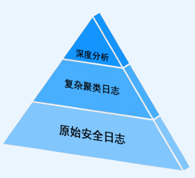 ����66����(�й���)_����w66