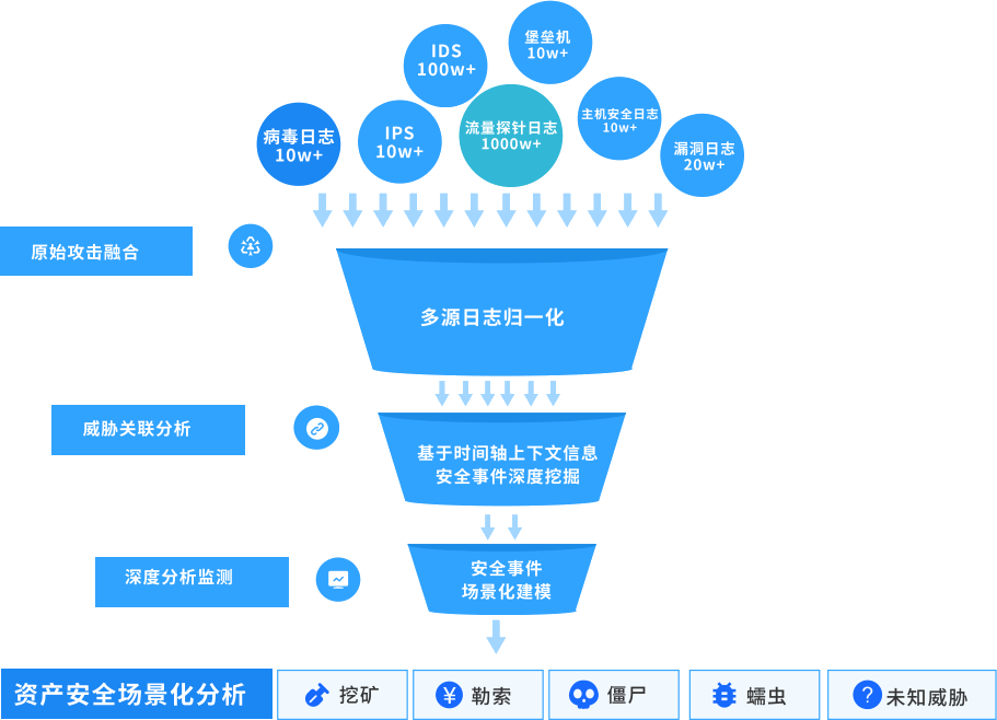 ����66����(�й���)_����w66