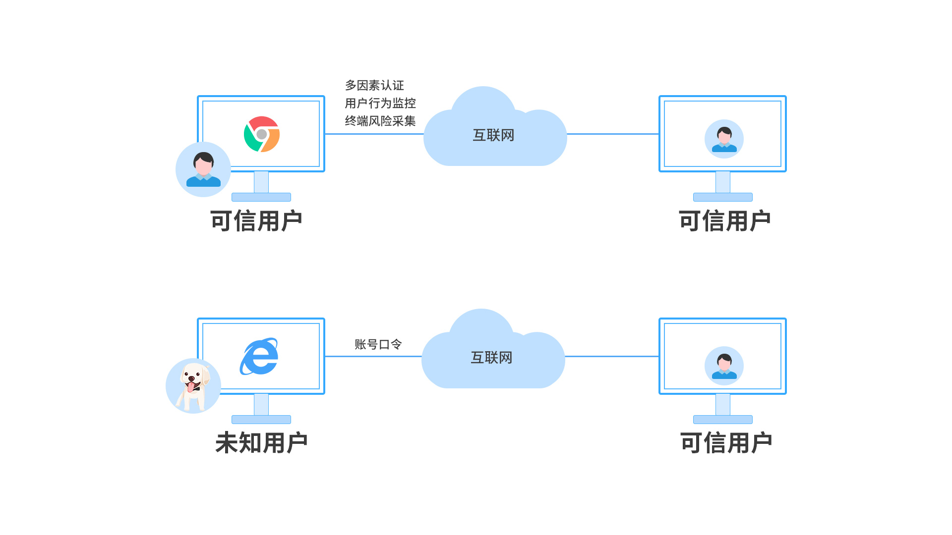 ����66����(�й���)_����w66